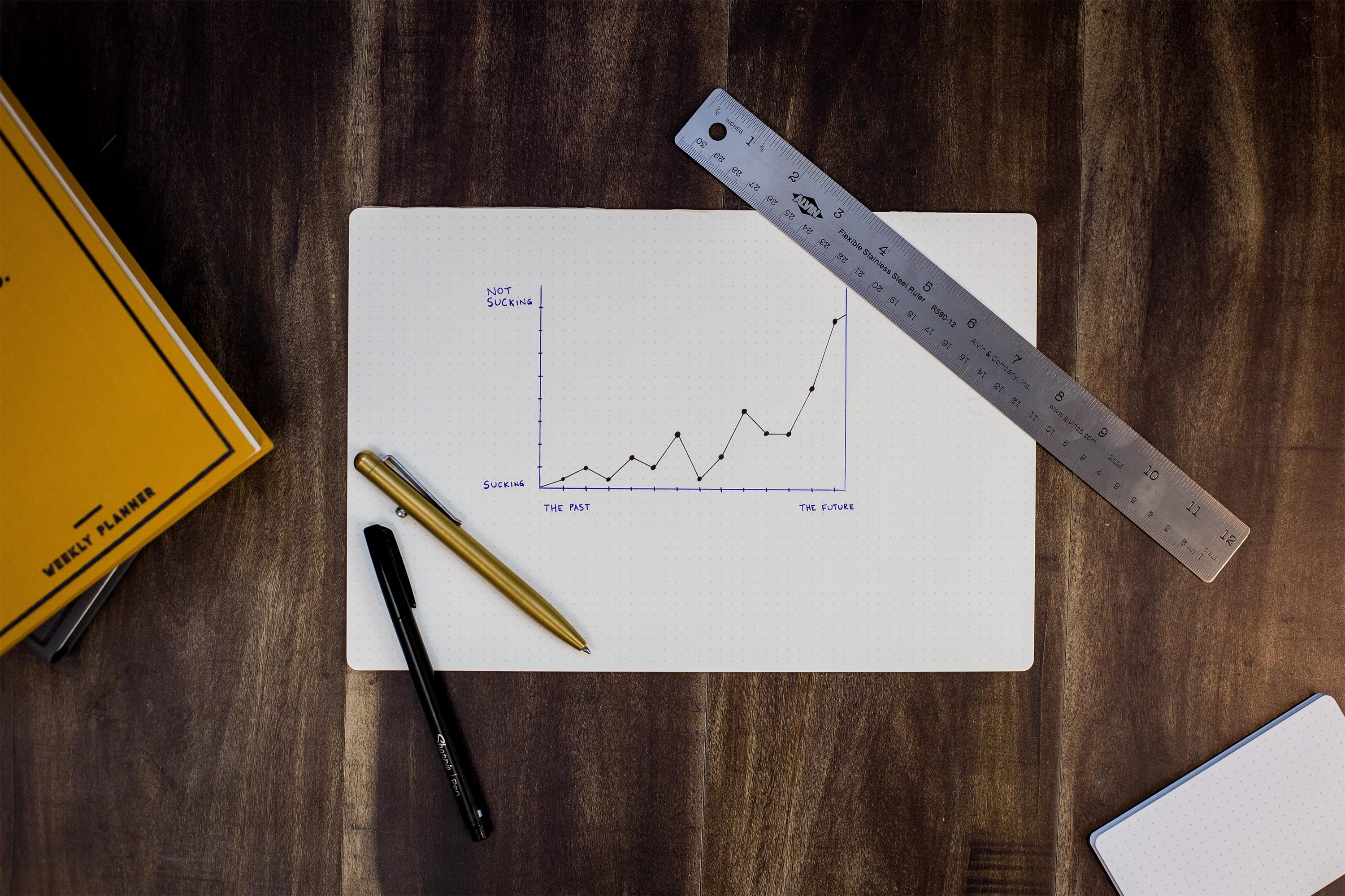 Why Does a Differentiation Strategy Improve Profitability?
