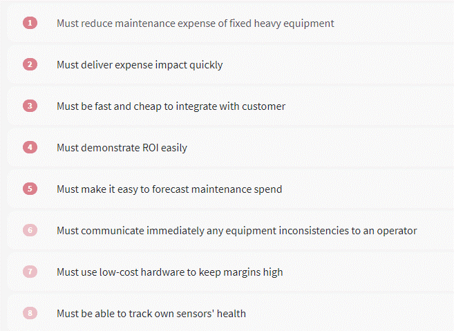 Examples of customer needs for an industrial technology company.