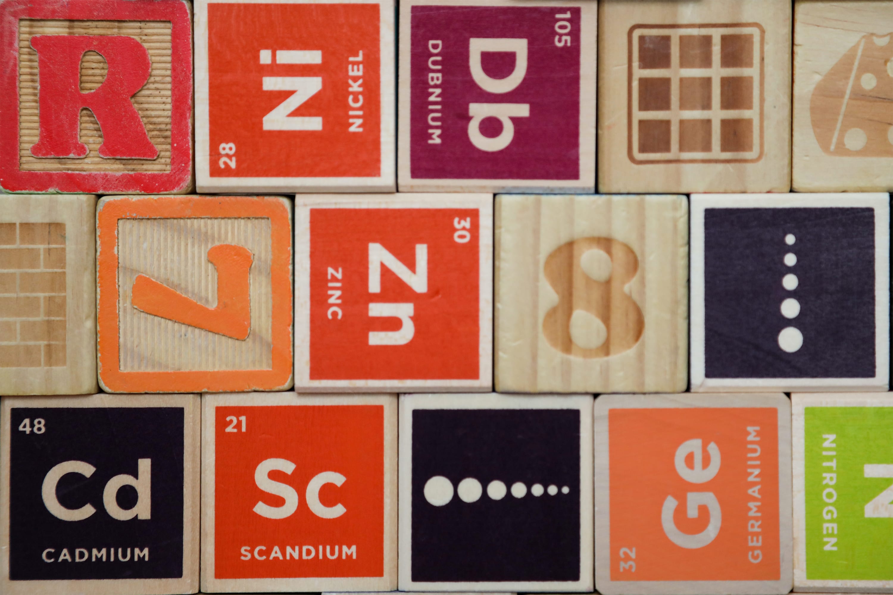 The 14 Elements of Good Strategy (Checklist)